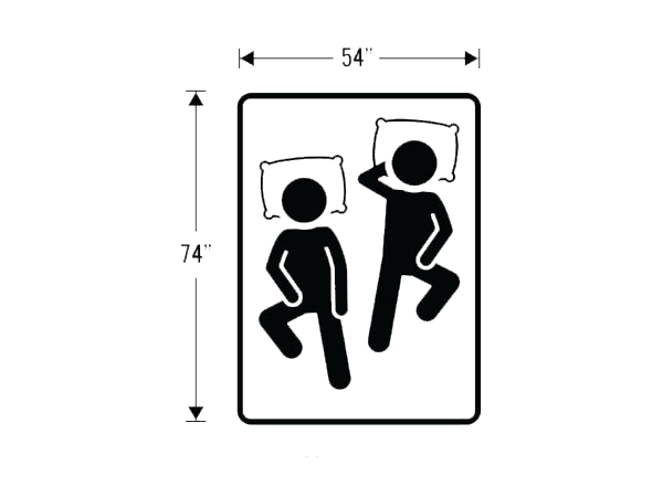 Full Mattress Category