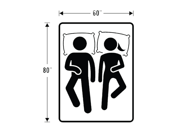 Queen Mattress Category