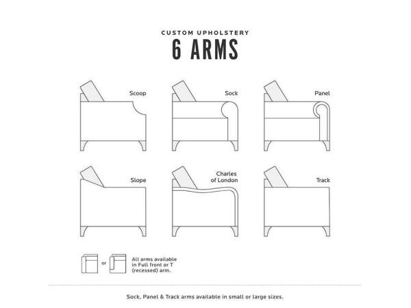 Benchmade Custom Upholstery Sectional - Image 6