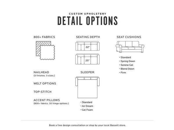 Benchmade Custom Upholstery Sectional - Image 5