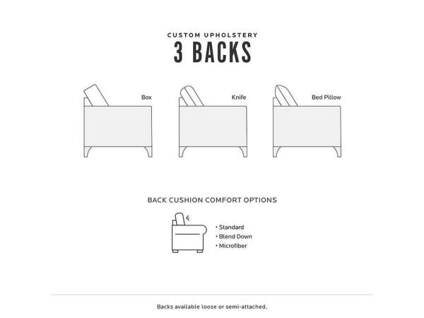 Benchmade Custom Upholstery Sectional - Image 3