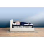 Perfect Sleeper Blue Lagoon Nights Plush Pillow Top California King Serta 7