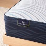 iComfortECO Smooth Hybrid Standard Plush Plush Back Sleeper 10