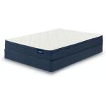 Carlson Euro Top Mattress by Mattress 1st California King All Positions 7