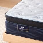 iComfortECO Quilted Hybrid Ultimate Ultra Plush Pillowtop California King Serta 6